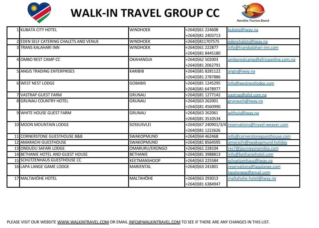 #2634: 2 x Walk-In-Travel kaartjies - Image 2